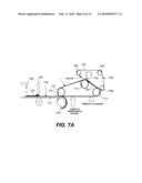 Transfer Coating Method diagram and image