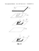 Transfer Coating Method diagram and image