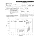 CRYSTALLINE SILICON SUBSTRATES WITH IMPROVED MINORITY CARRIER LIFETIME diagram and image