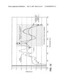 REMOVABLE OPTICAL MONITORING SYSTEM FOR CHEMICAL MECHANICAL POLISHING diagram and image