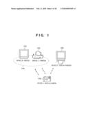 COMMUNICATION APPARATUS, COMMUNICATION METHOD, PROGRAM, AND STORAGE MEDIUM diagram and image