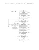 COMMUNICATION APPARATUS, COMMUNICATION METHOD, PROGRAM, AND STORAGE MEDIUM diagram and image