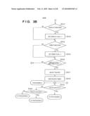 COMMUNICATION APPARATUS, COMMUNICATION METHOD, PROGRAM, AND STORAGE MEDIUM diagram and image