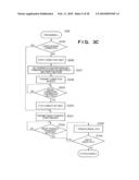 COMMUNICATION APPARATUS, COMMUNICATION METHOD, PROGRAM, AND STORAGE MEDIUM diagram and image