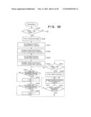 COMMUNICATION APPARATUS, COMMUNICATION METHOD, PROGRAM, AND STORAGE MEDIUM diagram and image