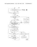 COMMUNICATION APPARATUS, COMMUNICATION METHOD, PROGRAM, AND STORAGE MEDIUM diagram and image