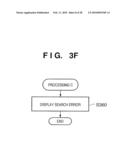 COMMUNICATION APPARATUS, COMMUNICATION METHOD, PROGRAM, AND STORAGE MEDIUM diagram and image