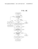 COMMUNICATION APPARATUS, COMMUNICATION METHOD, PROGRAM, AND STORAGE MEDIUM diagram and image