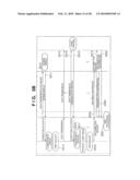 COMMUNICATION APPARATUS, COMMUNICATION METHOD, PROGRAM, AND STORAGE MEDIUM diagram and image