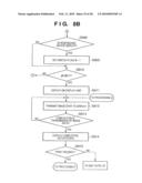 COMMUNICATION APPARATUS, COMMUNICATION METHOD, PROGRAM, AND STORAGE MEDIUM diagram and image