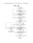 COMMUNICATION APPARATUS, COMMUNICATION METHOD, PROGRAM, AND STORAGE MEDIUM diagram and image