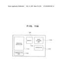 COMMUNICATION APPARATUS, COMMUNICATION METHOD, PROGRAM, AND STORAGE MEDIUM diagram and image