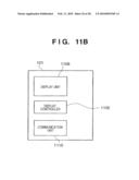 COMMUNICATION APPARATUS, COMMUNICATION METHOD, PROGRAM, AND STORAGE MEDIUM diagram and image