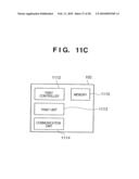 COMMUNICATION APPARATUS, COMMUNICATION METHOD, PROGRAM, AND STORAGE MEDIUM diagram and image