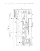 MOBILE TERMINAL diagram and image