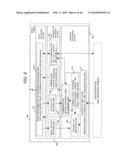 MOBILE TERMINAL diagram and image