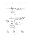 METHODS AND APPARATUS FOR SENSING THE PRESENCE OF A TRANSMISSION SIGNAL IN A WIRELESS CHANNEL diagram and image