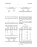 EFFICIENT CQI SIGNALING MIMO SYSTEMS WITH VARIABLE NUMBERS OF BEAMS diagram and image