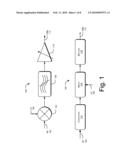 Down-Conversion Mixer With Signal Processing diagram and image