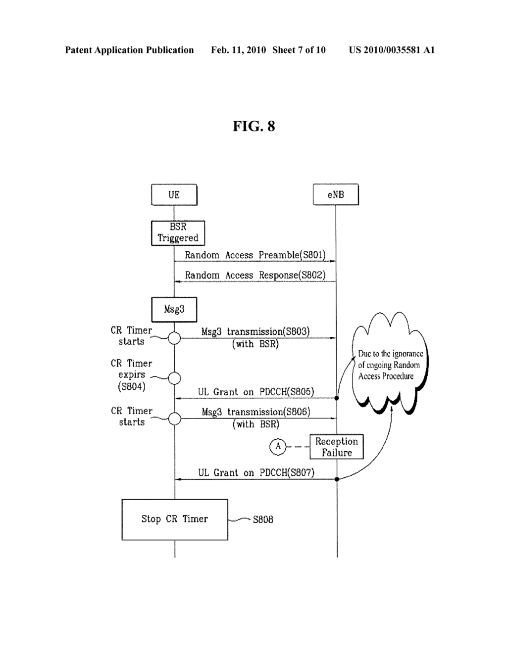 DATA TRANSMISSION METHOD AND USER EQUIPMENT FOR THE SAME - diagram, schematic, and image 08