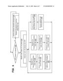 SUBSCRIBER IDENTITY MODULE WITH AN INCORPORATED RADIO diagram and image