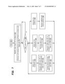 SUBSCRIBER IDENTITY MODULE WITH AN INCORPORATED RADIO diagram and image