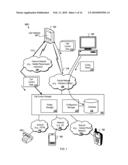 Remote Call Control for Mobile Telecommunication Devices and Services diagram and image