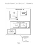 Remote Call Control for Mobile Telecommunication Devices and Services diagram and image