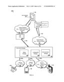 Remote Call Control for Mobile Telecommunication Devices and Services diagram and image