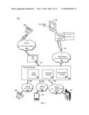 Remote Call Control for Mobile Telecommunication Devices and Services diagram and image