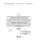 BATTERY EFFICIENT METHOD TO SEARCH FOR PREFERRED FEMTOCELL diagram and image