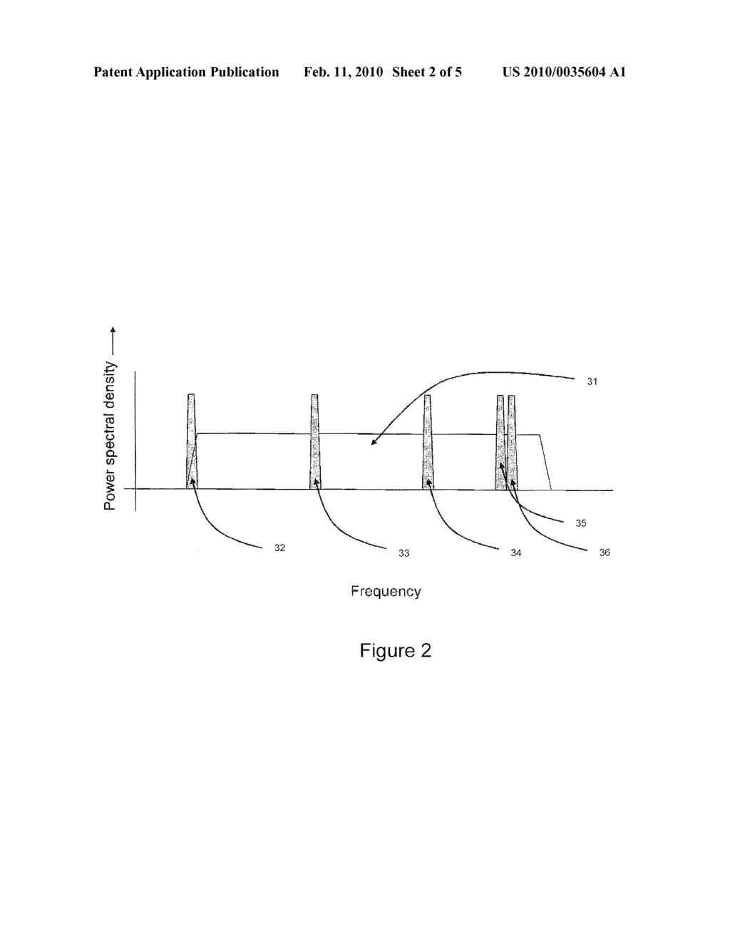 SYSTEMS, METHODS AND DEVICES FOR OVERLAID OPERATIONS OF SATELLITE AND TERRESTRIAL WIRELESS COMMUNICATIONS SYSTEMS - diagram, schematic, and image 03