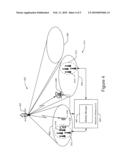 SYSTEMS, METHODS AND DEVICES FOR OVERLAID OPERATIONS OF SATELLITE AND TERRESTRIAL WIRELESS COMMUNICATIONS SYSTEMS diagram and image