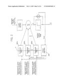 SYSTEMS AND METHODS FOR CONTROLLING A CELLULAR COMMUNICATIONS SYSTEM RESPONSIVE TO A POWER LEVEL ASSOCIATED WITH A WIRELESS TRANSMITTER diagram and image