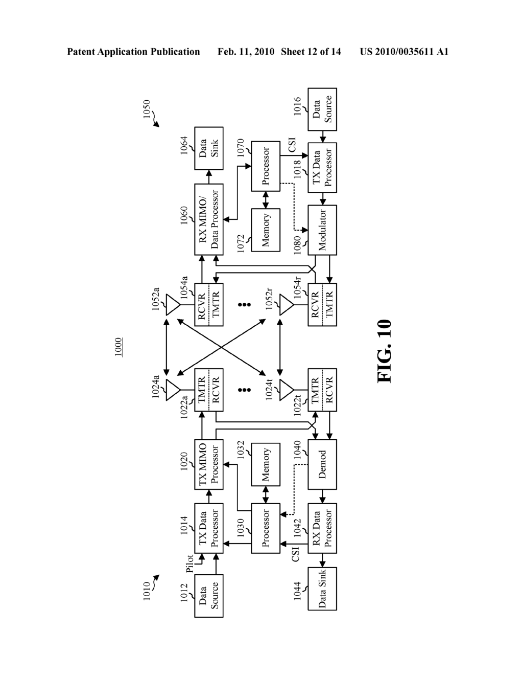 REFERENCE SIGNAL DESIGN FOR CELL SEARCH IN AN ORTHOGONAL WIRELESS COMMUNICATION SYSTEM - diagram, schematic, and image 13