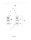 Method, Apparatus and Computer Program Product For Data Forwarding at Handover diagram and image