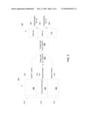 MULTI-CARRIER DESIGN FOR CONTROL AND PROCEDURES diagram and image