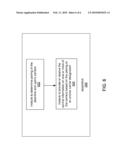 MULTI-CARRIER DESIGN FOR CONTROL AND PROCEDURES diagram and image