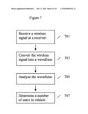 System and method for detecting use of a wireless device while driving diagram and image