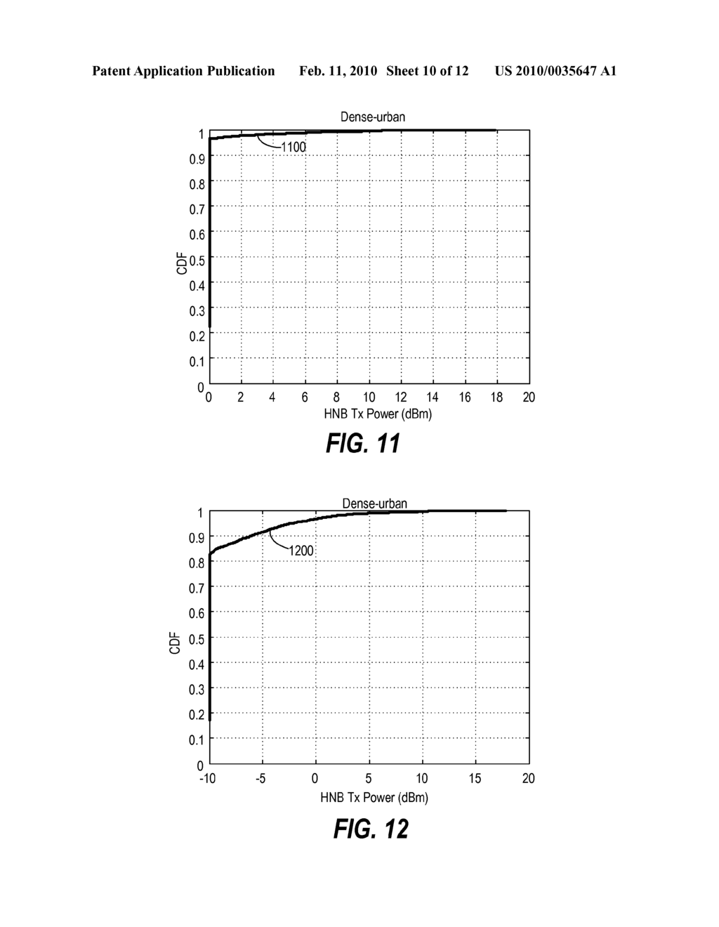 AUTOMATED PARAMETER ADJUSTMENT TO COMPENSATE SELF ADJUSTING TRANSMIT POWER AND SENSITIVITY LEVEL AT THE NODE B - diagram, schematic, and image 11