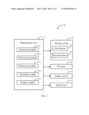 ELECTRONIC DEVICE AND METHOD FOR RAPIDLY DISPLAYING PICTURES diagram and image