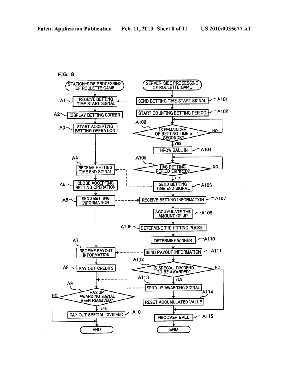 Gaming Machine Executing A Progressive Game And Playing Method Thereof - diagram, schematic, and image 09