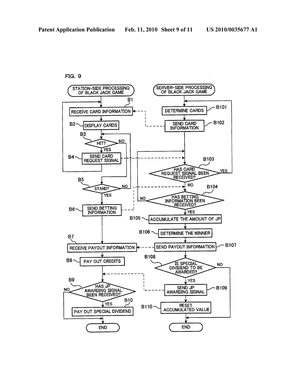 Gaming Machine Executing A Progressive Game And Playing Method Thereof - diagram, schematic, and image 10