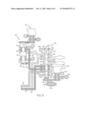 CONTROL FOR TORQUE CONVERTER HAVING MULTIPLE SELECTIVELY ENGAGEABLE CONVERTER COUPLERS diagram and image