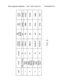 CONTROL FOR TORQUE CONVERTER HAVING MULTIPLE SELECTIVELY ENGAGEABLE CONVERTER COUPLERS diagram and image