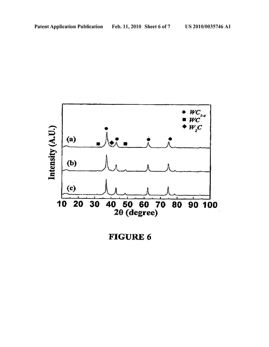 Methods for Making Carbide-Metal Nanocomposite Powders - diagram, schematic, and image 07