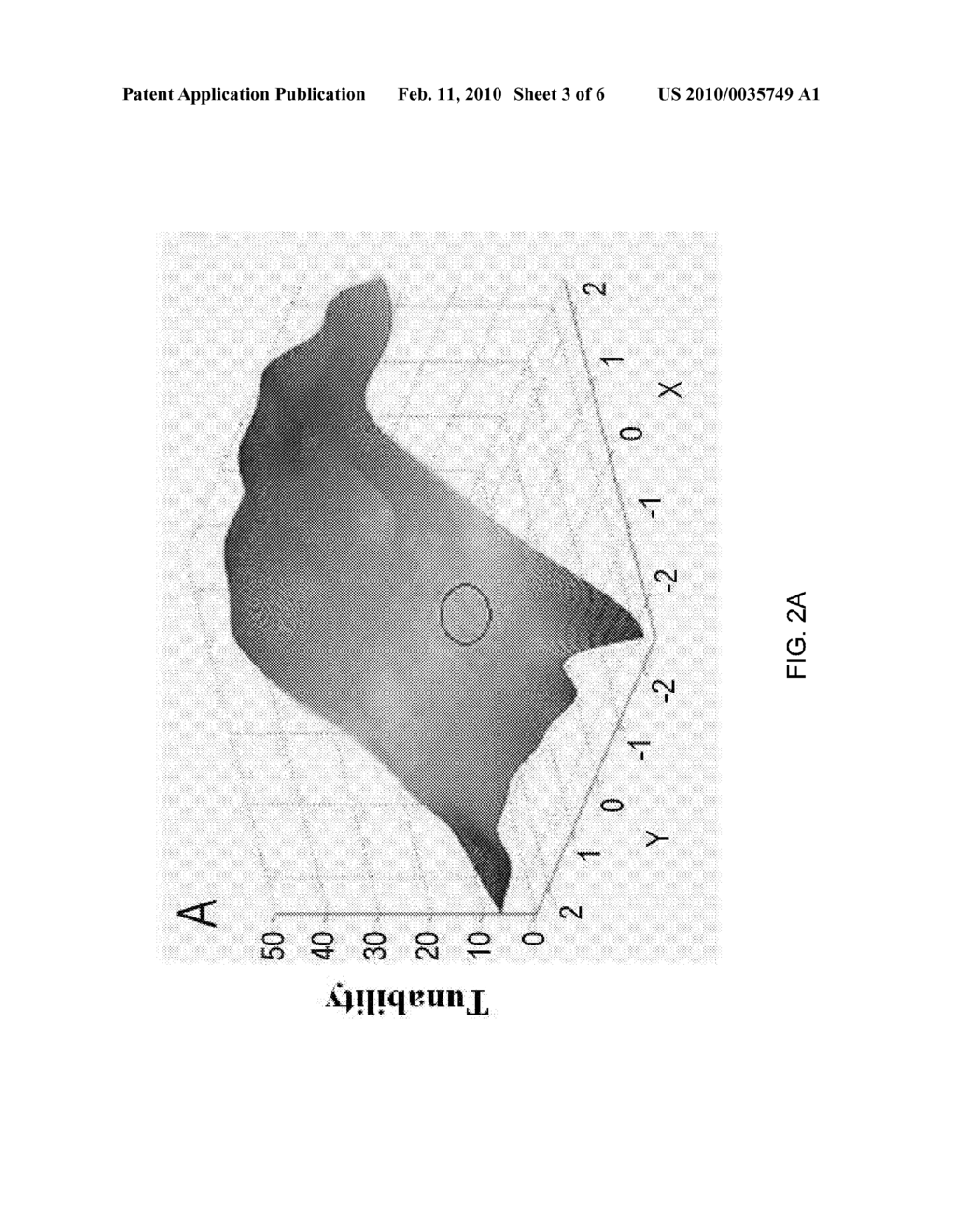 Dielectric Thin Film Composition Showing Linear Dielectric Properties - diagram, schematic, and image 04