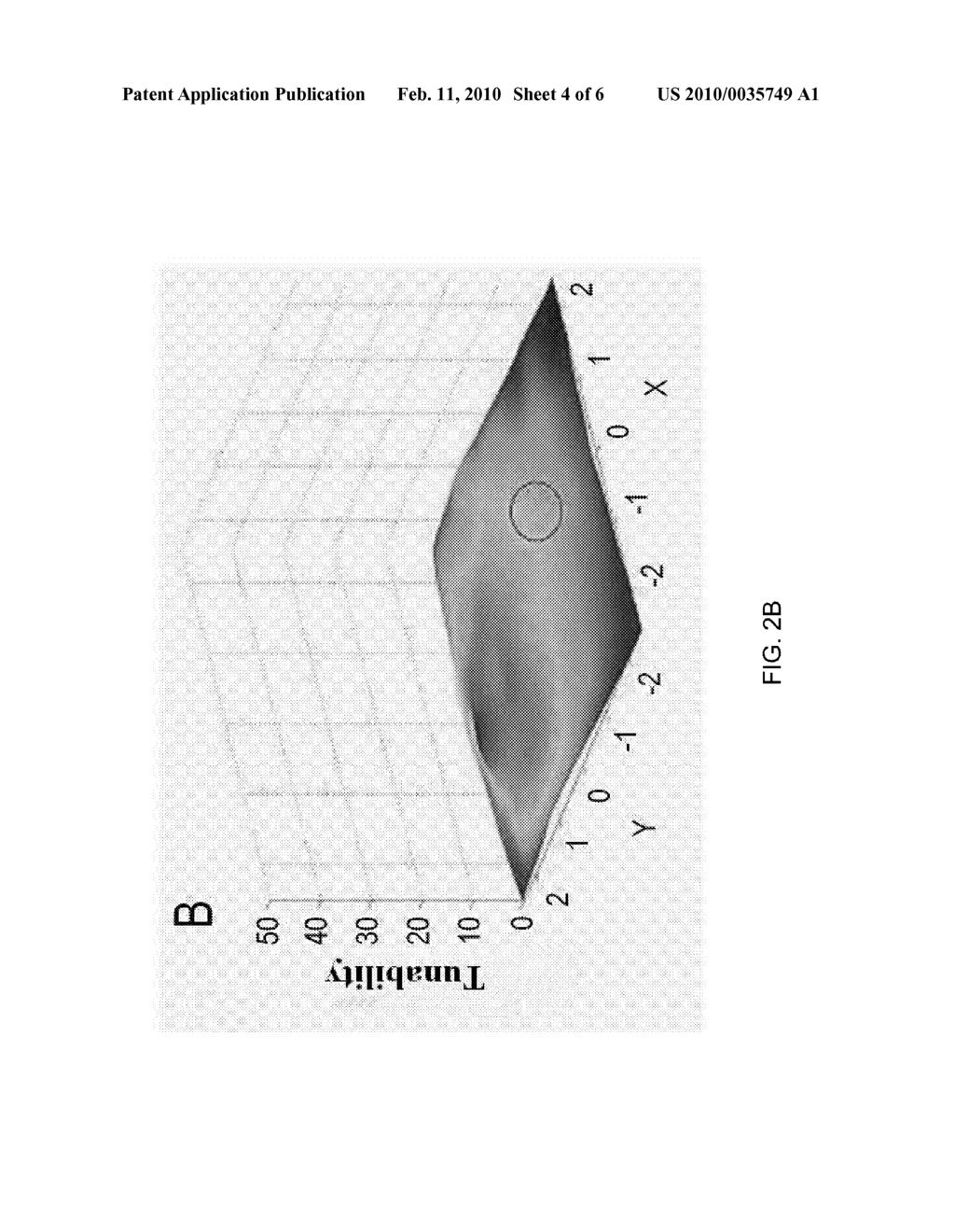 Dielectric Thin Film Composition Showing Linear Dielectric Properties - diagram, schematic, and image 05