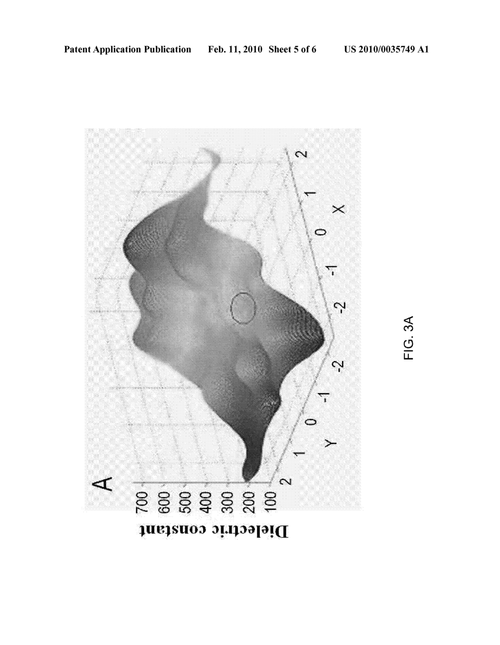 Dielectric Thin Film Composition Showing Linear Dielectric Properties - diagram, schematic, and image 06