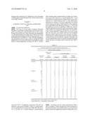 METHOD OF CONTROLLING WEEDS IN A TURF GRASS BY USING SULFONYLUREA COMPOUNDS diagram and image